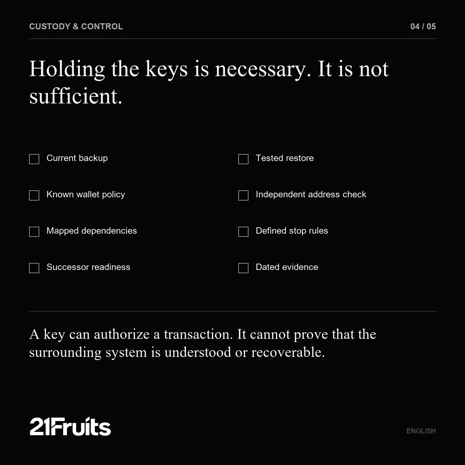 Security controls required beyond holding Bitcoin private keys